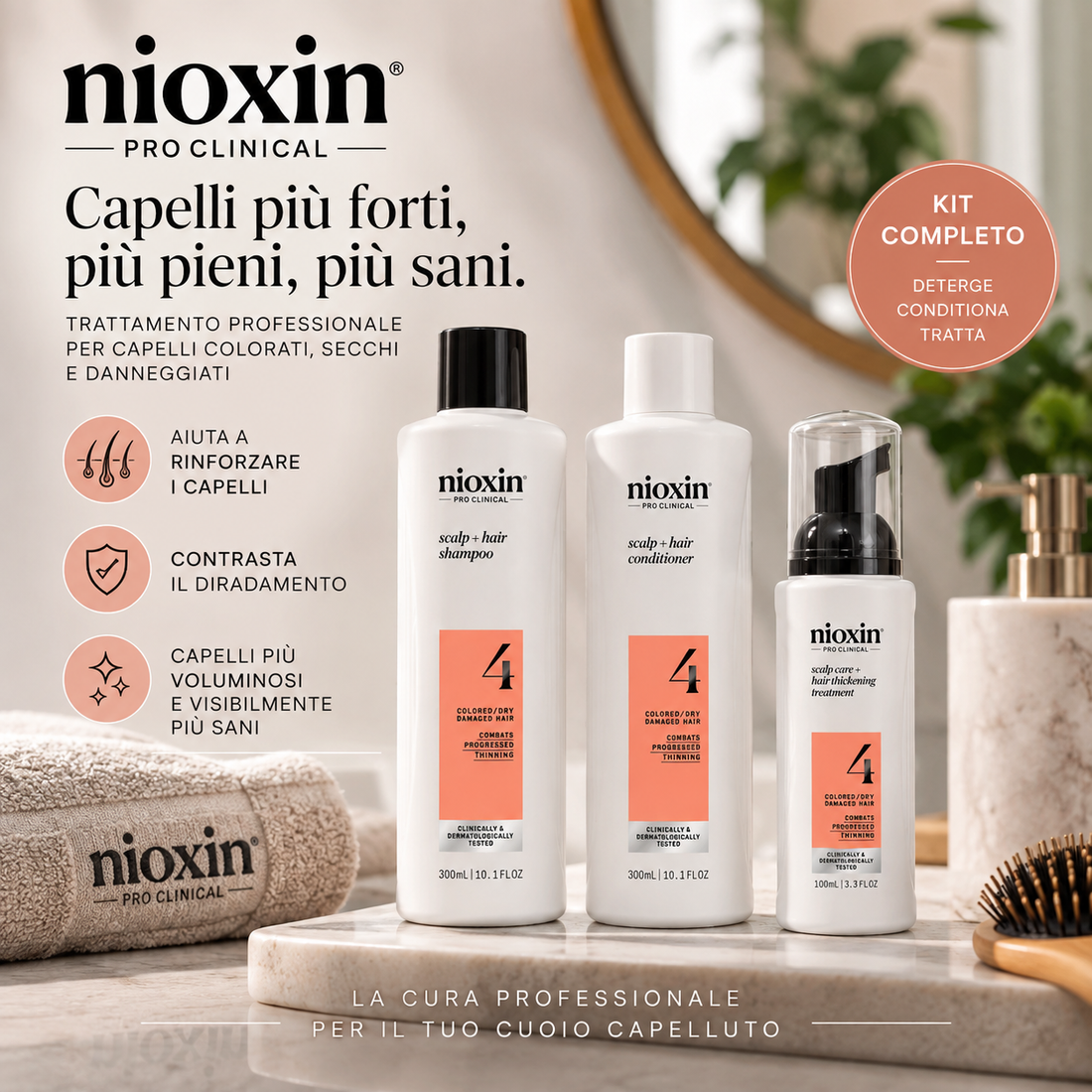 Nioxin 3D Care System Kit Trattamento per Capelli Colorati e Diradati
