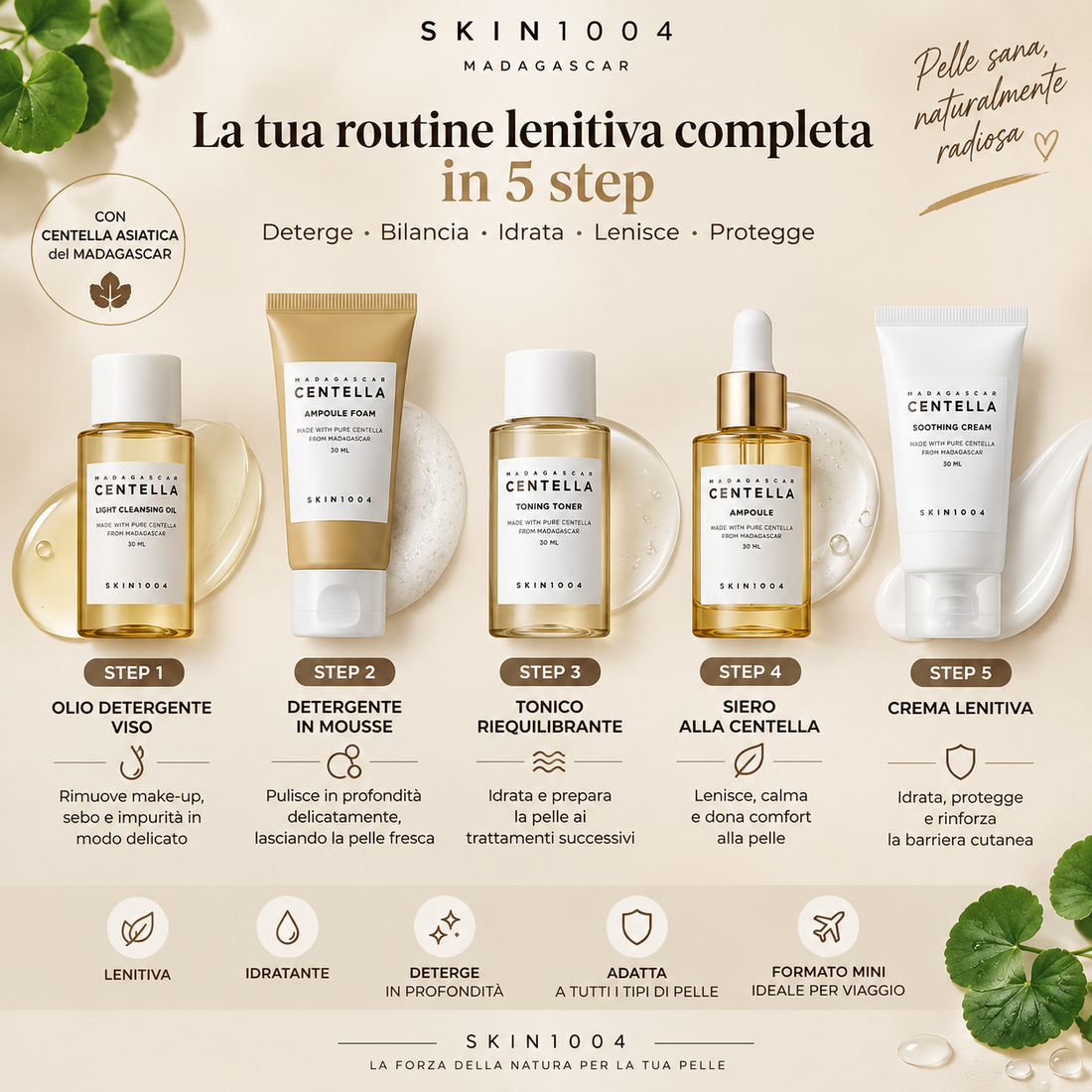 SKIN1004 Madagascar Centella Travel Kit Skincare 5 Pezzi