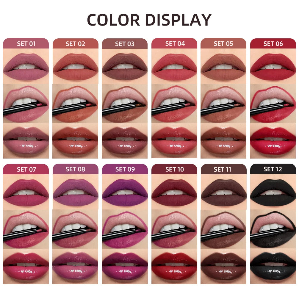 Kit Labbra QIBEST 3 Pezzi- Matita, Rossetto Matte e Gloss