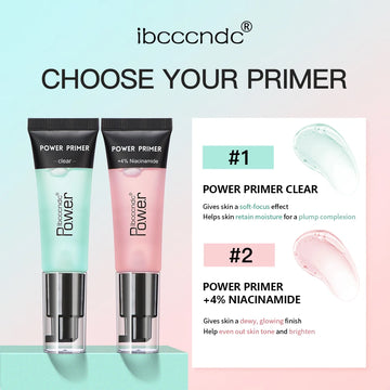 Power Grip Primer Gel Idratante e Levigante